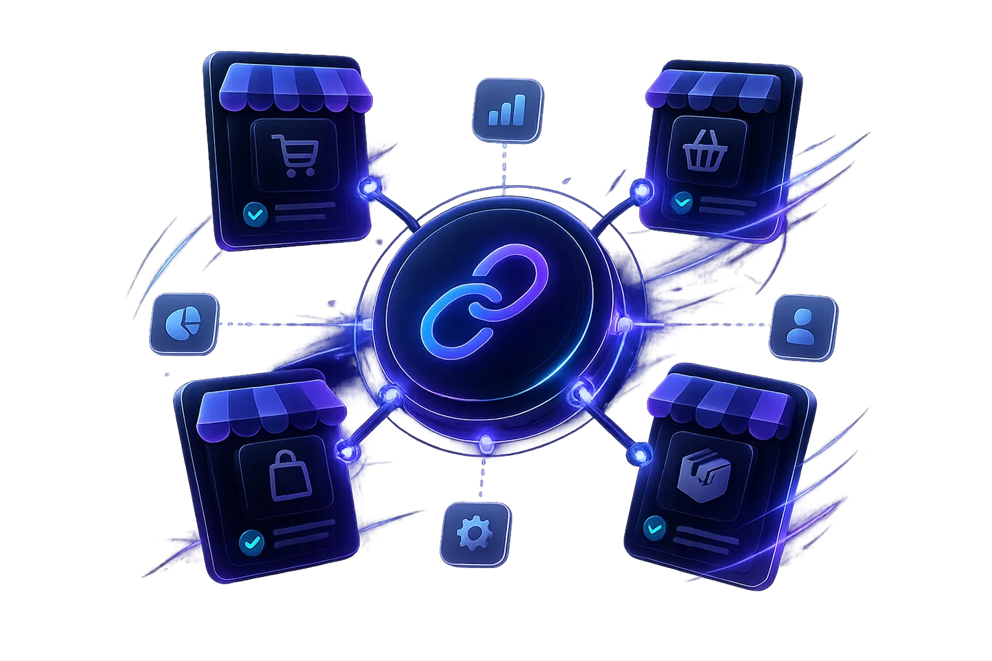 Multiple sales channels linked into one unified account